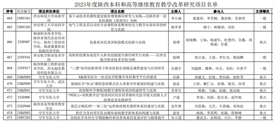 新澳门生肖走势图分析,项目管理推进方案_10DM77.242