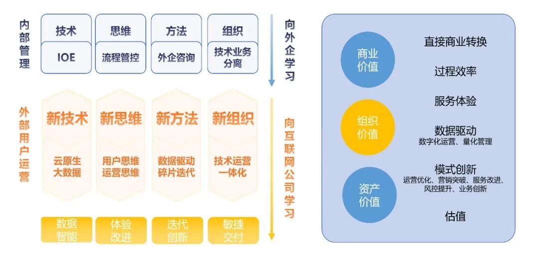 新澳门资料免费长期公开,2024,深层数据执行策略_移动版20.910