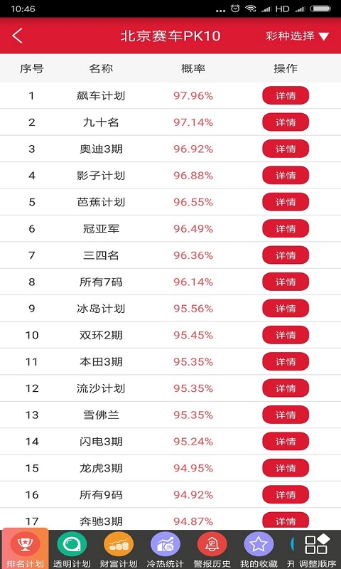 最准一肖100%准确使用方法,全面数据策略解析_8DM70.627