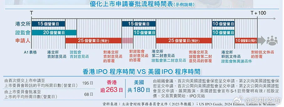 正宗香港内部资料,结构化计划评估_进阶版15.233