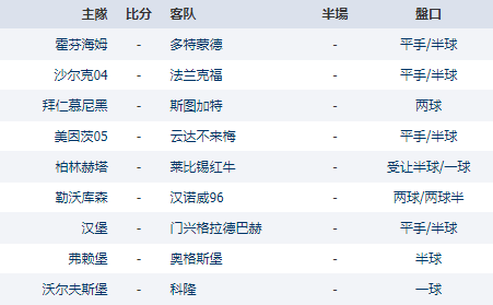 澳门六开奖结果2023开奖记录今晚,连贯评估方法_UHD61.514