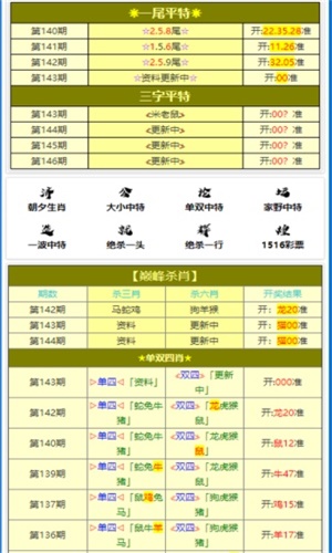 澳门开奖结果+开奖记录表013,准确资料解释落实_MT46.783