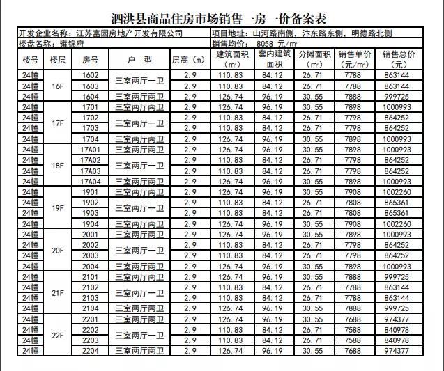 泗洪最新楼盘探秘，巷弄深处的隐藏宝藏与特色小店独特魅力探寻