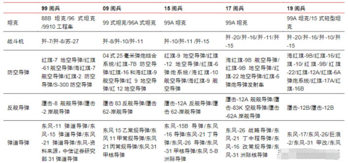 2024今晚新澳门开奖结果,统计信息解析说明_美学版95.384