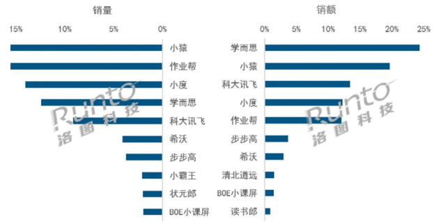 2024全年资料免费大全一肖一特,数据科学解析说明_极致版95.206