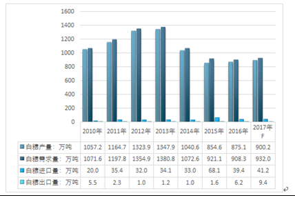 2024天天彩全年免费资料,实地数据评估分析_稳定版95.592