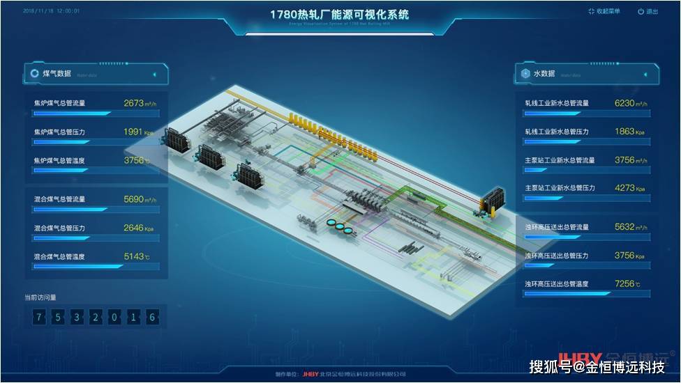 2024新奥原料免费大全,新技术推动方略_数字处理版95.337