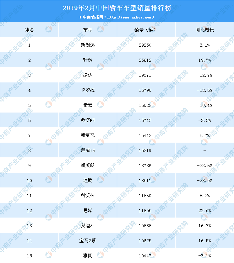 新闻资讯 第12页