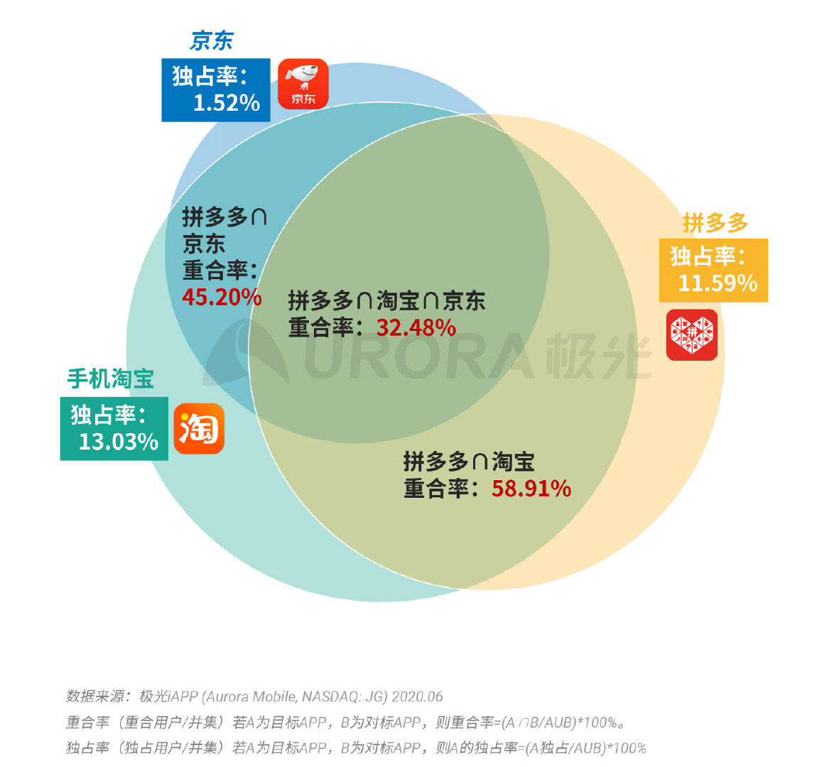 案例展示 第16页