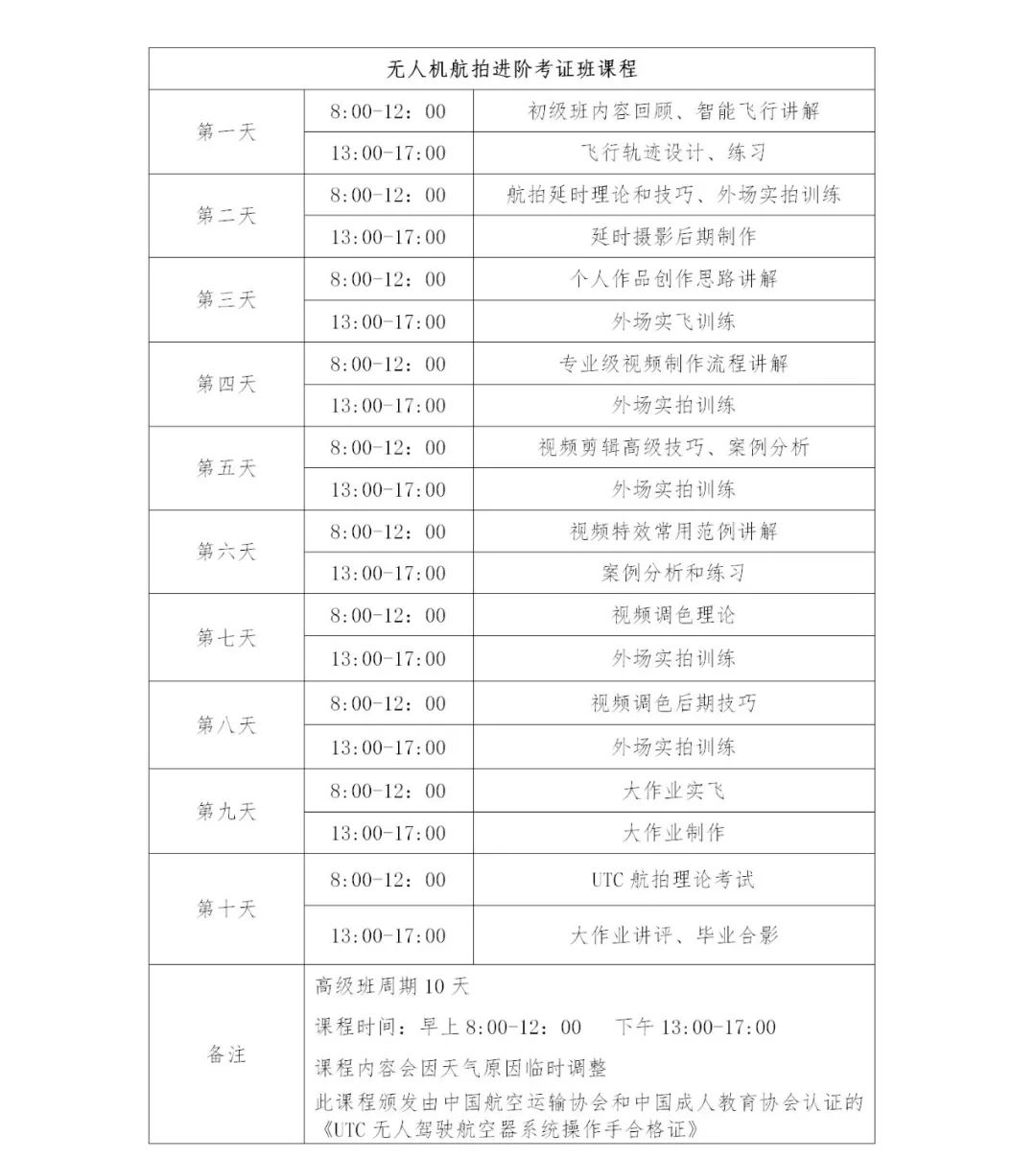 2025自主择业增资表最新消息,高效性设计规划_随行版95.339