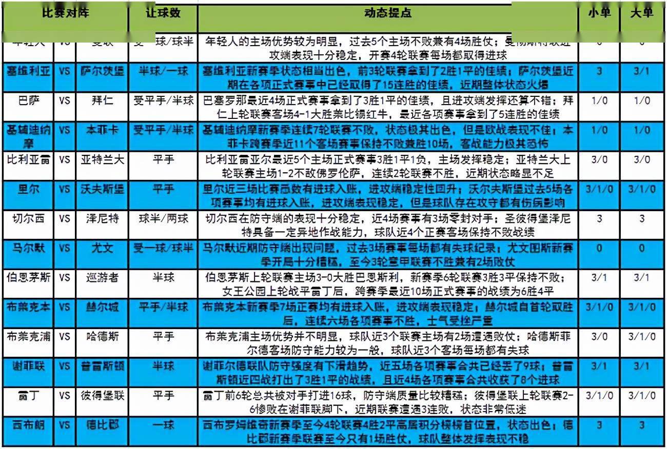 2O24年澳门今晚开奖号码,现况评判解释说法_为你版95.698