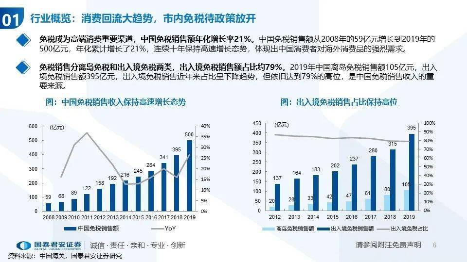 626969澳彩资料大全2022年新亮点,详情执行数据安援_限量版95.895