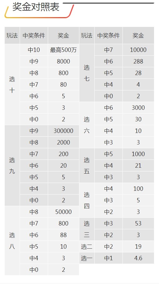 产品中心 第50页