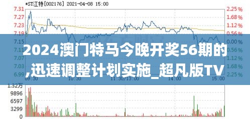 今天晚9点30开特马开,互动性策略设计_生活版95.835