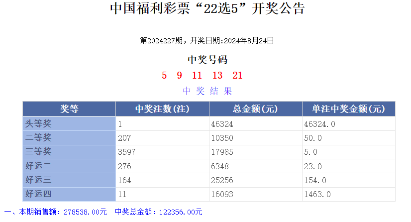 六开彩澳门开奖结果查询2024年0063期开奖号码,机制评估方案_定制版95.303