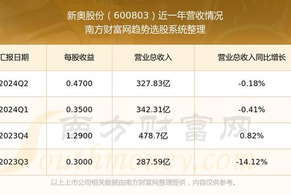 新奥彩294444cm,标准执行具体评价_按需版95.724