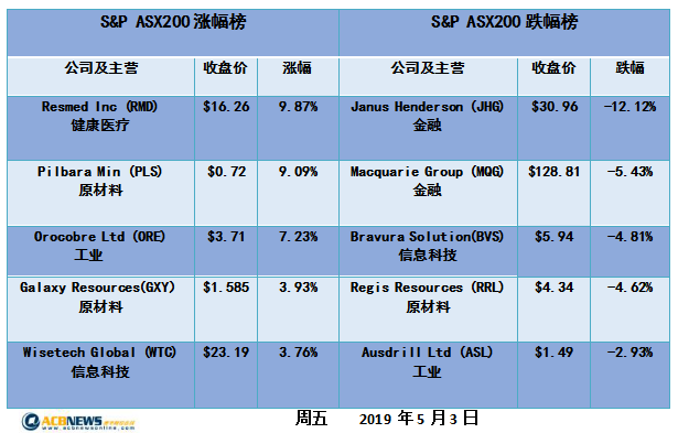 新澳今天最新资料2024,解析解释说法_硬核版95.217