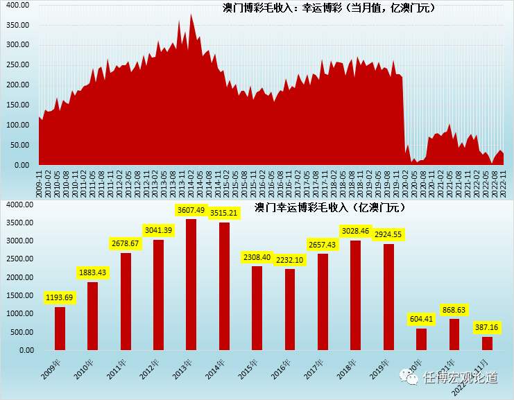 新澳门彩生肖走势图表最新,系统分析方案设计_响应版95.483