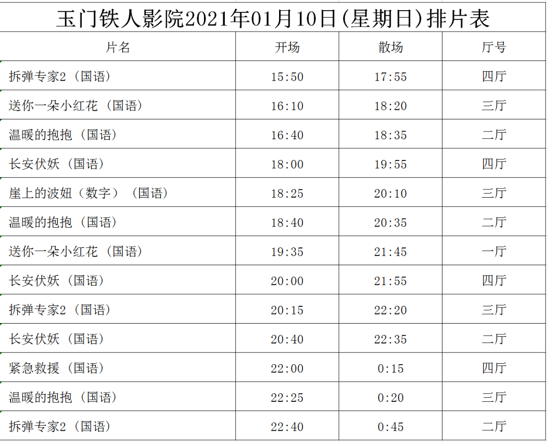 玉门今日招聘信息回顾与最新岗位速递