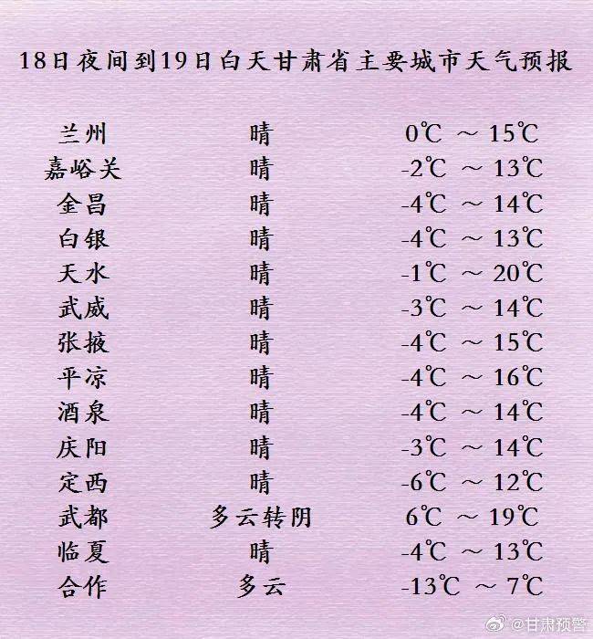 西北最新天气与小巷深处的独特风情与美食探索