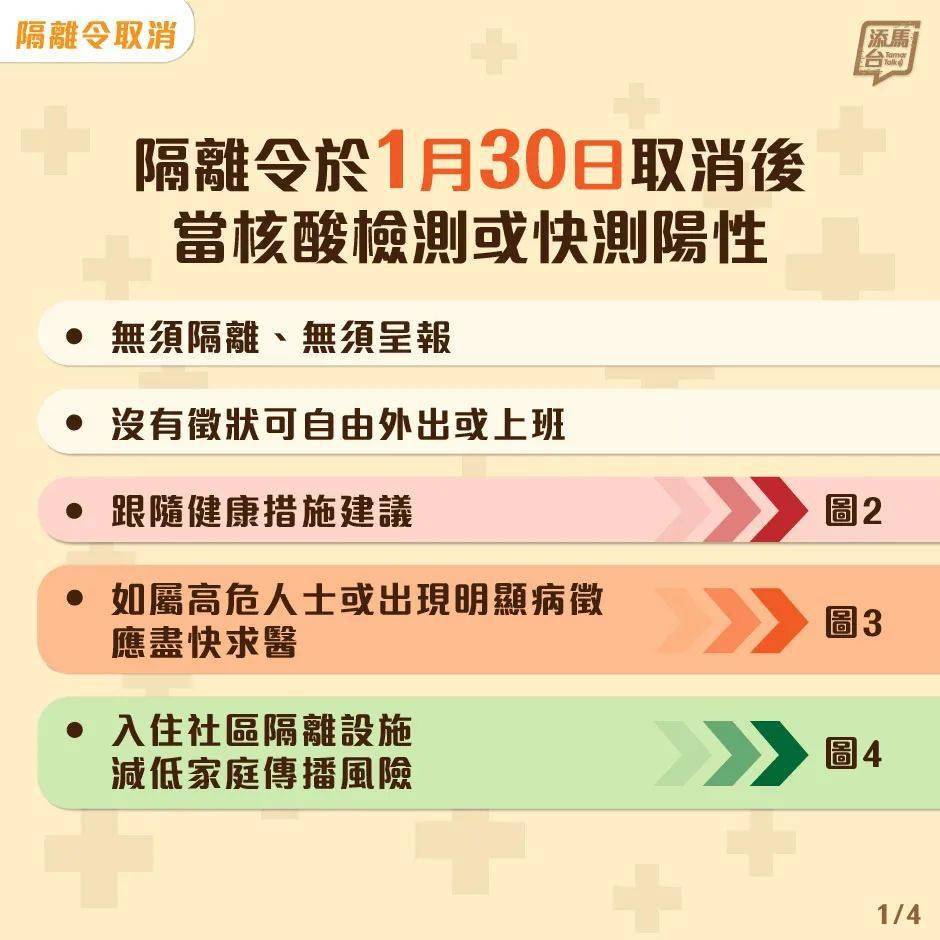 北京六月最新隔离政策解读🌟