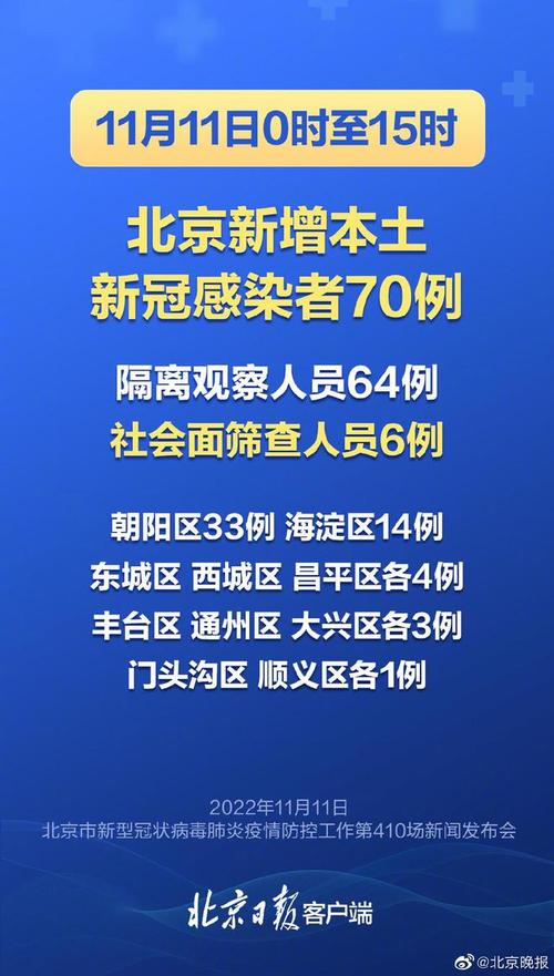 北京疫情最新人员名单解析与科普讨论，要点详解及讨论