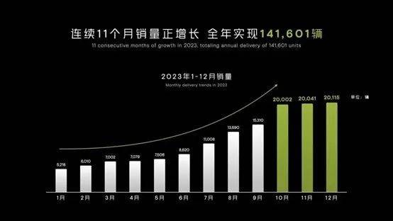 2023雷锋心水网论坛,数据整合决策_紧凑版38.601