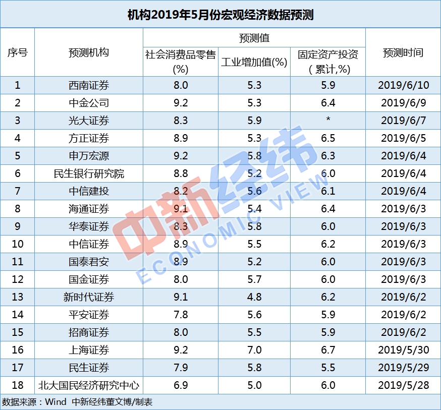 2025年天天彩免费资料,实证分析细明数据_魔力版38.688