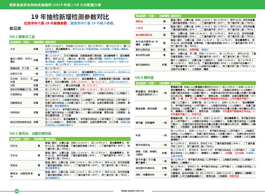 2025新澳今晚资料免费,全方位操作计划_抓拍版38.517