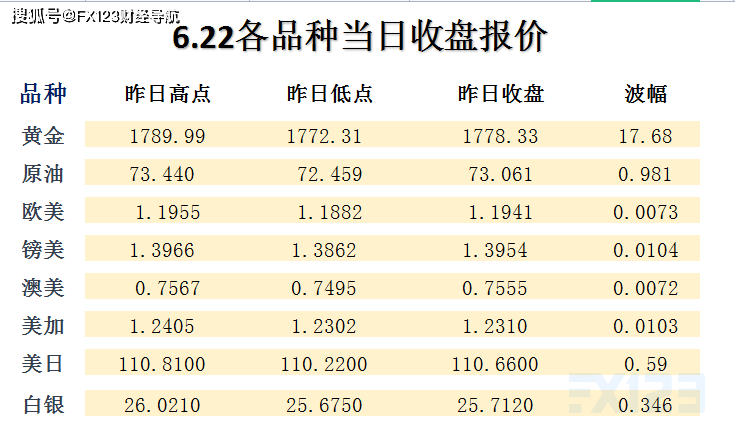 第725页