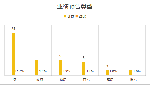 2025新澳门天天开奖免费资料大全最新,策略规划_计算版38.883