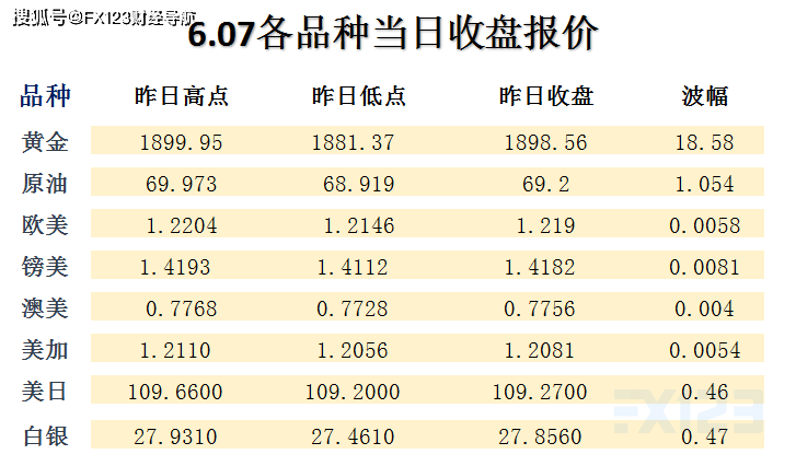 2025新澳门天天开好彩,精准解答方案详解_影像处理版38.732