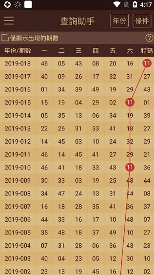 2025新澳门天天开好彩大全37b,深入登降数据利用_无线版38.148