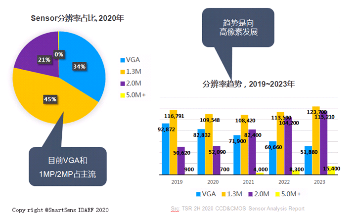 2025香港内部最准资料,高度协调实施_探索版38.494