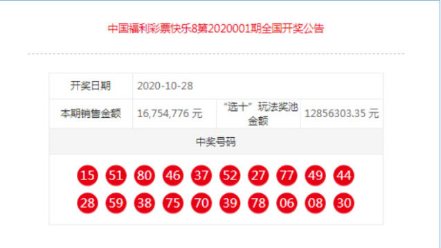 777788888新奥门开奖,交通运输_跨界版38.142