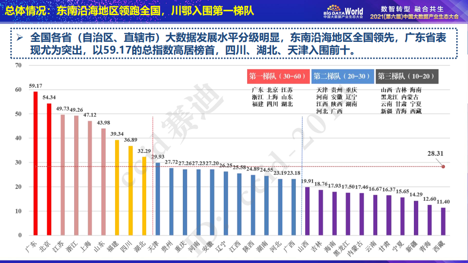 新澳今晚上9点30开奖结果,精准数据评估_趣味版38.115