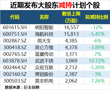 新澳天天开奖资料大全12码,专业数据点明方法_家居版38.574