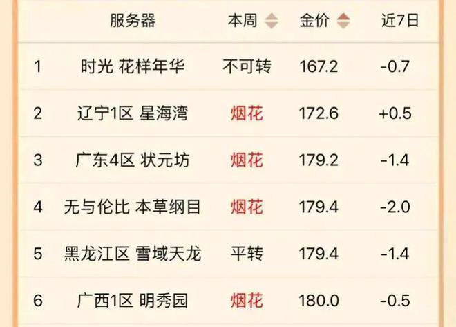 新澳天天开奖资料大全262期,科学依据解析_紧凑版38.700