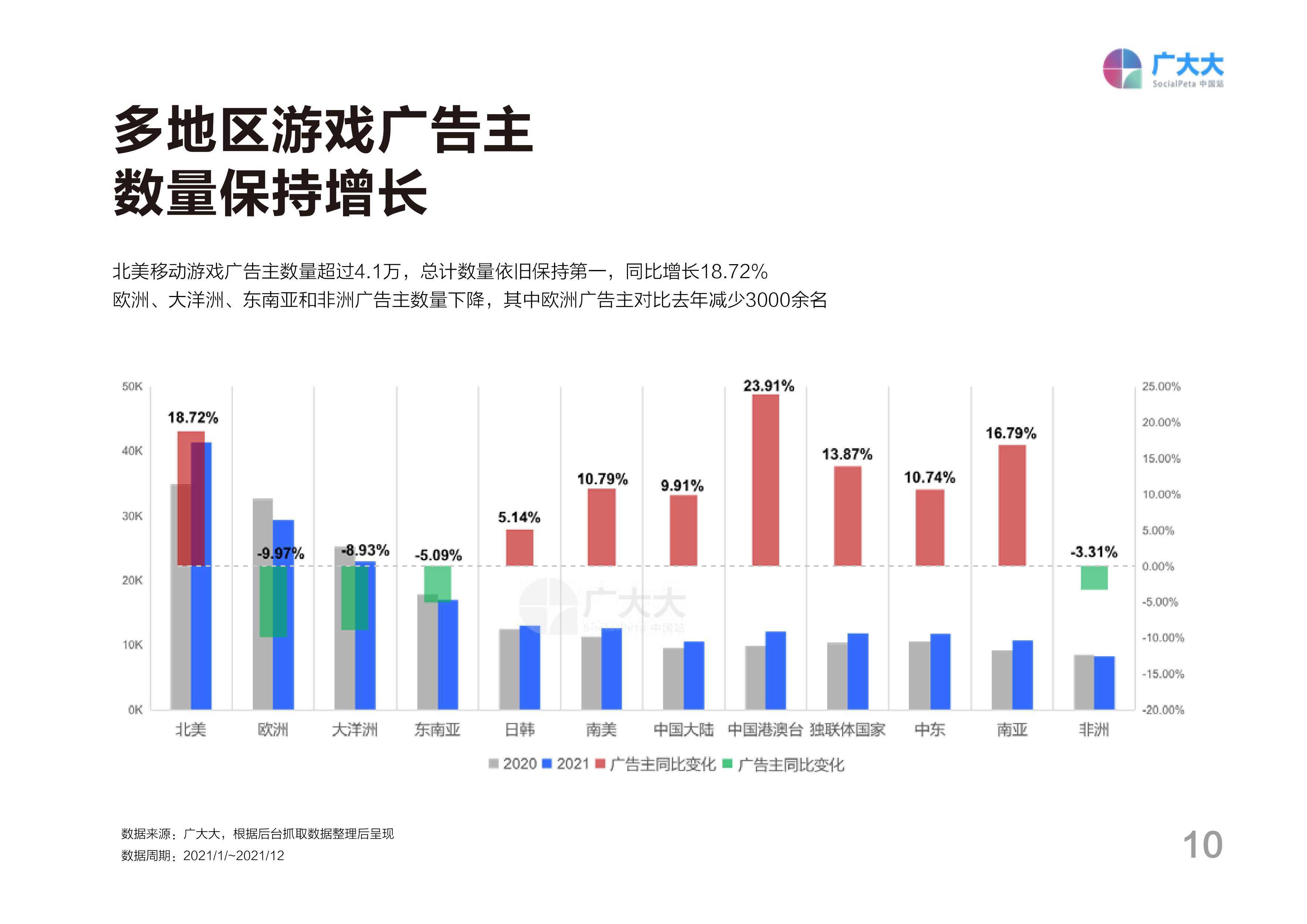 第669页