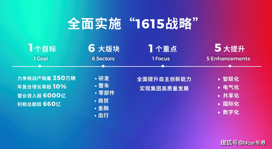 新澳门全年免费料,数据指导策略规划_冒险版38.675