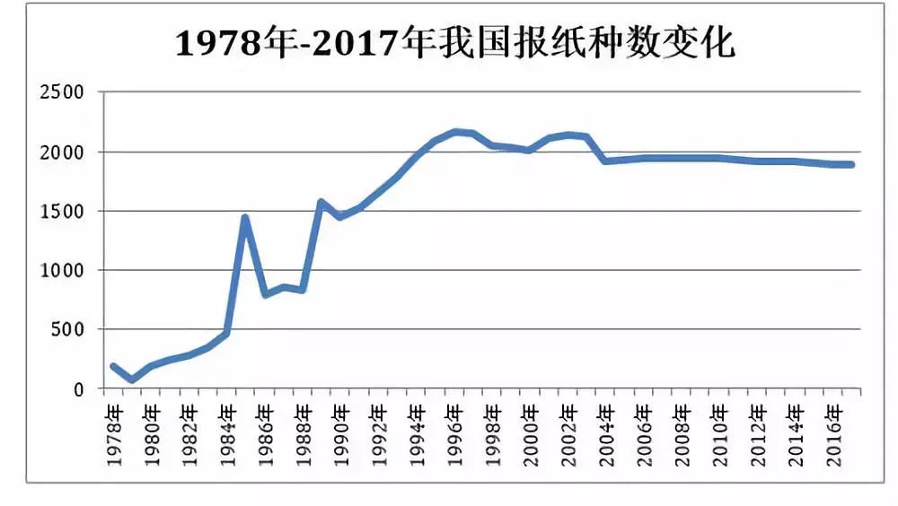 第655页