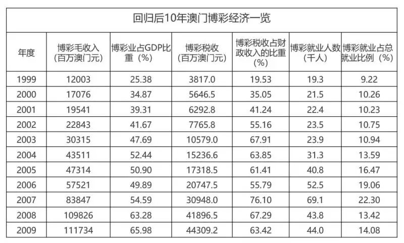 澳门王中王100%的资料一,资源部署方案_影像版38.900