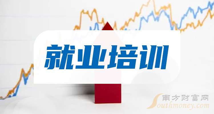 教育培训股票，科技赋能未来教育，智能学习新纪元开启