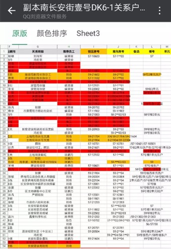 官门最新章节列表更新速递