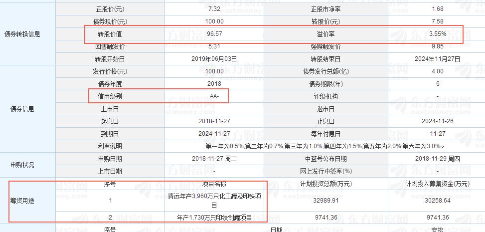 华源包装最新消息