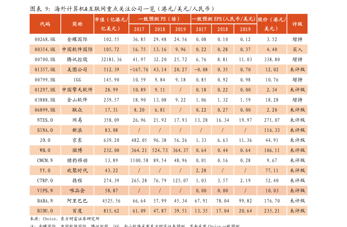 最新支架价格一览表，市场现状与个人观点分析