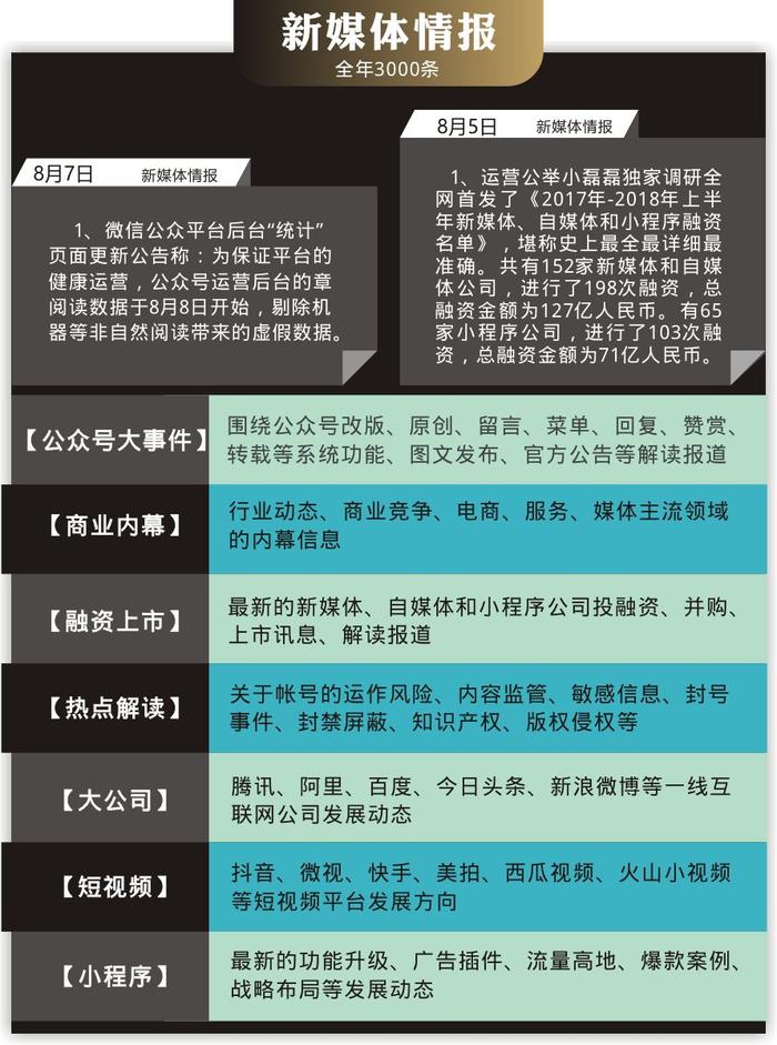 最新新媒体,最新新媒体，时代浪潮中的信息革新