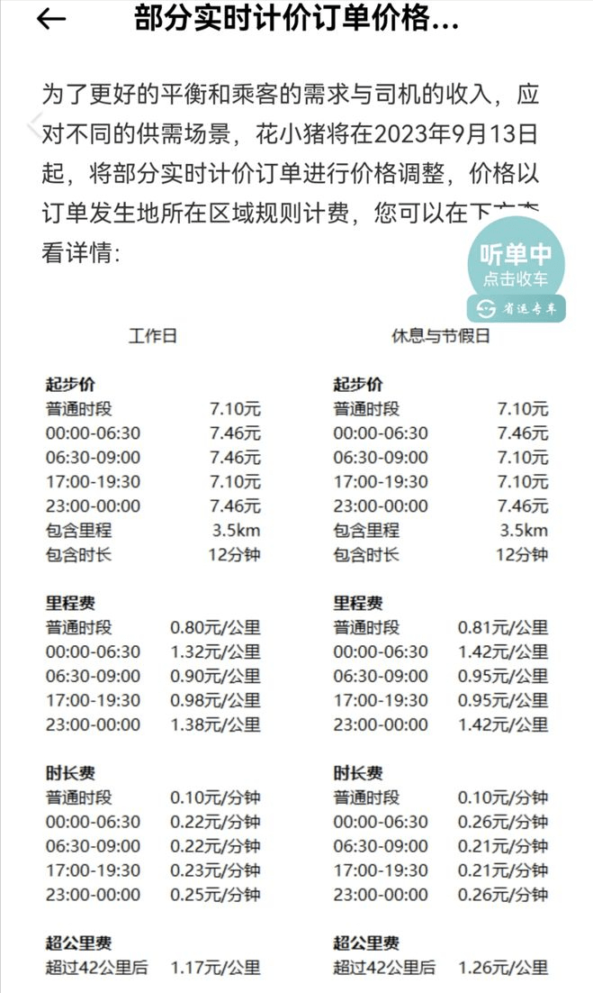 滴滴最新计费调整，自信与成就感的源泉