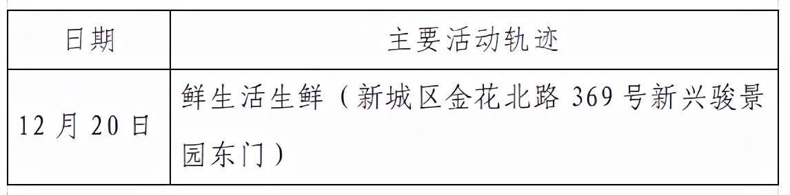 关于我们 第344页