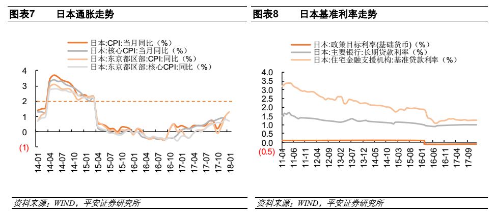 联系我们 第321页